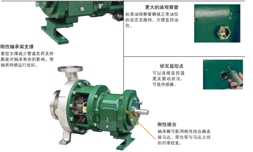 G系列ANSI标准化工流程泵(图8)