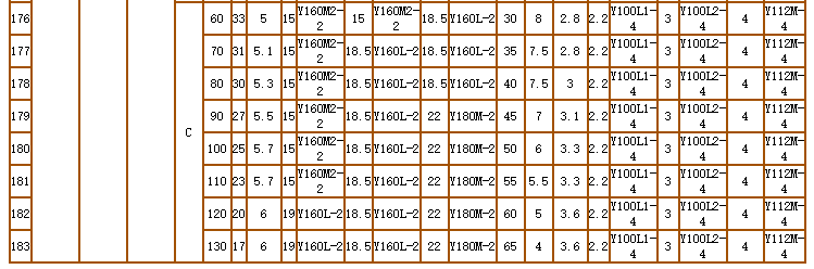 碳化硅泵-耐腐耐磨泵(图16)