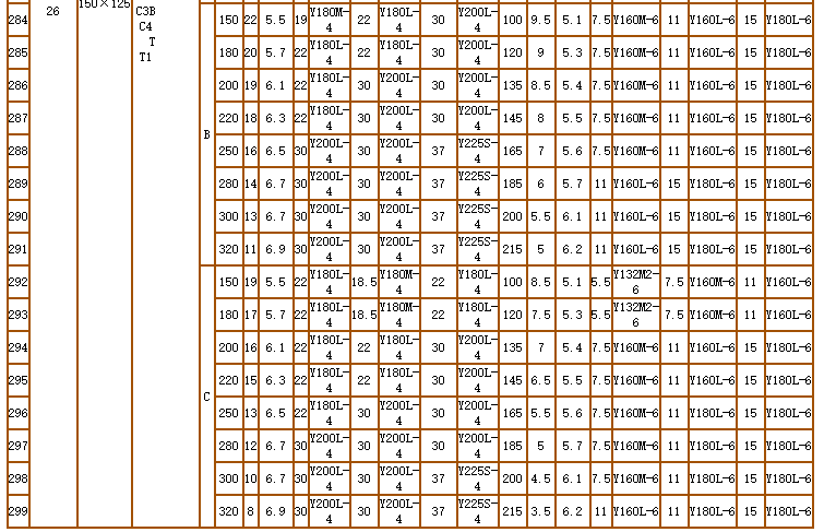 碳化硅泵-耐腐耐磨泵(图23)
